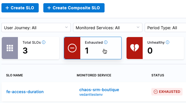 SLOs dashboard filters